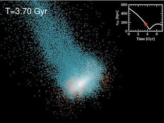 Image of a simulation of the transformation of a gas-rich, spin-dominated galaxy into a spherical dwarf galaxy.