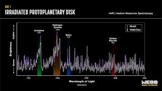 Image: XUE 1 spectrum detects water