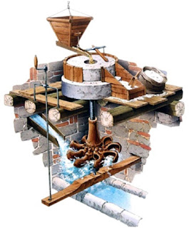 water mill scheme