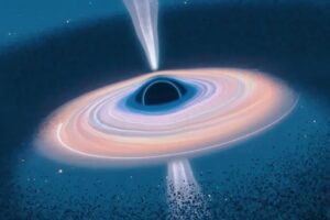 Black holes on the move: decoupled dust regions expose cosmic ejections